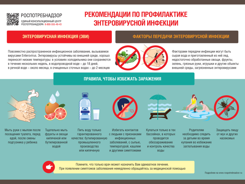 Управление Роспотребнадзора по Забайкальскому краю информирует о подъеме заболеваемости энтеровирусной инфекцией!
